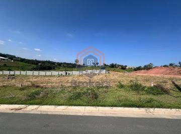 Terreno · 154m² · Terreno em Jardim Currupira  -  Jundiaí