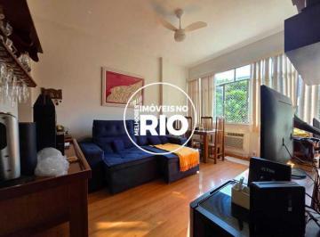 Apartamento · 82m² · 3 Quartos · 1 Vaga · Apartamento no Grajaú à venda