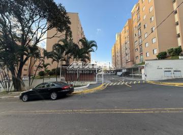 0 · apartamento para aluguel em Loteamento Country Ville