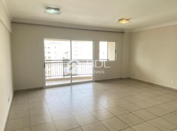 0 · apartamento para aluguel em Mansões Santo Antônio