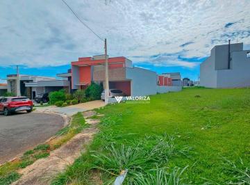 1aaa809e40e3cac52d2991b7c0a1fcaa9d8a59fb · Terreno à venda, 427 m² por R$ 450.000,00 - Reserva Ipanema I - Sorocaba/SP