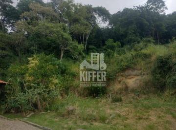 Terreno com 457 m a venda em Piratininga · Terreno à venda, 457 m² por R$ 350.000,00 - Piratininga - Niterói/RJ