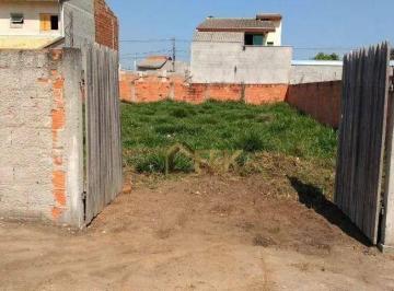 9e8e4ced94ee50ba0e1c3ebf0dbee39d10b53857 · Terreno à venda, 175 m² por R$ 233.000 - Residencial Parque dos Sinos - Jacareí/SP