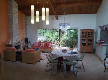 ca0b9ef13c268175dcf0e4cd5becd7922ce29859 · Chácara com 4 dormitórios à venda, 2006 m² por R$ 1.400.000,00 - Jardim Estância Brasil - Atibaia/SP