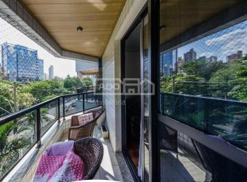 0 · apartamento à venda em Gramado