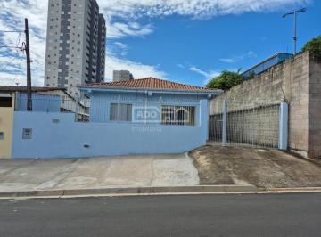 0 · casa para aluguel em Cidade Satélite Íris
