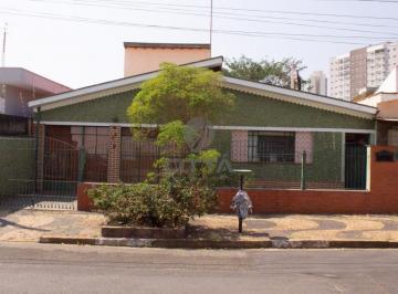 0 · Casa para Venda, 229,80m2, Bairro Jardim Nossa Sra Auxiliadora, Campinas/SP