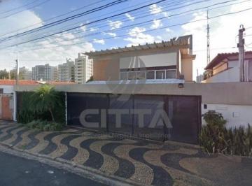 0 · Casa Comercial á venda no Bonfim, Campinas/SP.