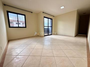 0 · apartamento à venda em Jardim do Lago