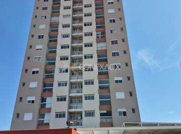 0 · apartamento à venda em Parque Industrial