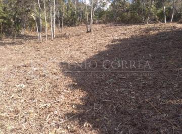 Foto 01 · Terreno em Condomínio, Albuquerque, Teresópolis, RJ