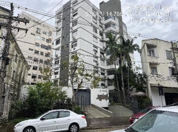 Photo_0 ·
Imóvel para morar ou investir — Apartamento no Floresta, Porto Alegre - RS, Apto 20