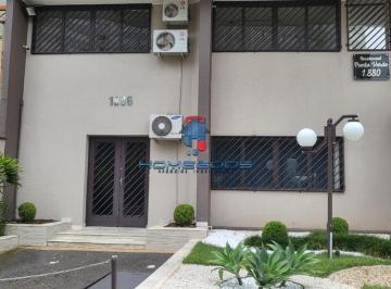 Comercial · 150m² · 3 Vagas · Sala para alugar em Campinas, Jardim Proença, com 150 m²