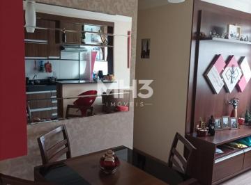 0 · apartamento á venda e para aluguel em Jardim Nova Europa