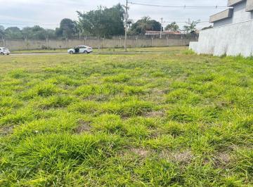 imagem · Terreno à venda no Portal dos Bandeirantes - Salto/SP