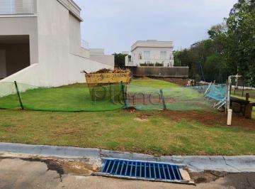 imagem · Terreno à venda em Indaiatuba, Chácara Belvedere, com 300 m², Panorama Residence