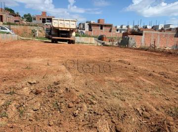 imagem · Terreno à venda em Campinas, Bairro das Palmeiras, com 272.17 m²