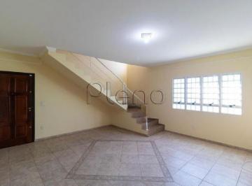 imagem · Casa à venda com 4 quartos no Parque Jambeiro, Campinas
