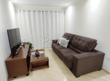 imagem · Apartamento à venda no Jardim Aurélia, Campinas