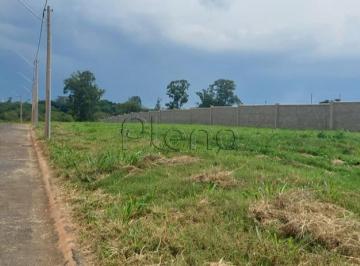 imagem · Terreno à venda em Paulínia, Betel, com 313 m², Residencial Porto Ville São Luiz