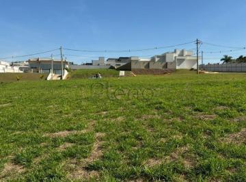 imagem · Terreno à venda em Indaiatuba, Parque Residencial Indaiá, com 1200 m²