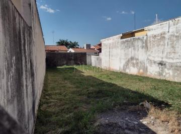 imagem · Terreno à venda no Jardim Bom Retiro, Campinas