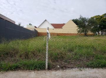 imagem · Terreno à venda no Parque São Quirino em Campinas