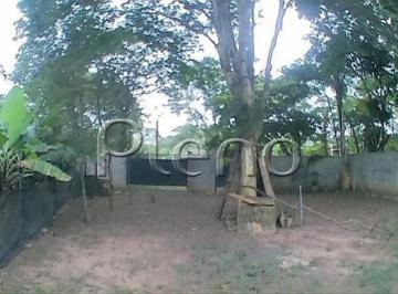 imagem · Terreno à venda em Campinas, Chácara Santa Margarida, com 1830 m²