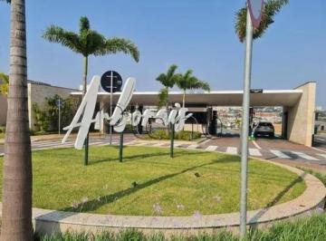 imagem · Terreno à venda em Campinas, Loteamento Residencial Arborais, com 420 m², Reside