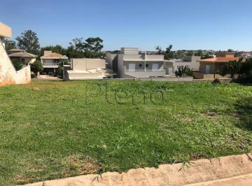 imagem · Terreno à venda em Campinas, Swiss Park, com 360 m²