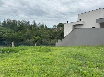 imagem · Terreno à venda em Campinas, Swiss Park, com 392.62 m²