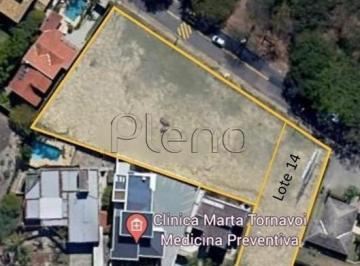 imagem · Terreno à venda com 660m² no Bairro das Palmeiras, Campinas