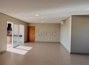 imagem · Apartamento com 3 quartos à venda, Vila Sfeir, Edifício Premiere, em Indaiatuba.