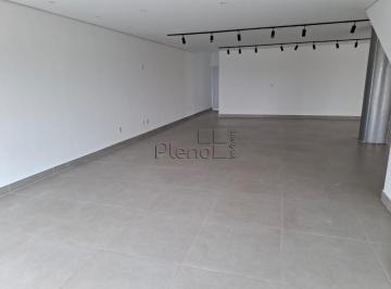 imagem · Salão para alugar em Campinas, Swiss Park, com 81.05 m²