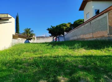 Terreno · 360m² · Terreno à venda - em Taubaté