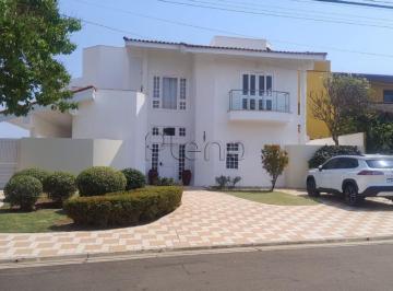 imagem · Sobrado para alugar em Campinas, Loteamento Alphaville Campinas, com 4 suítes, c