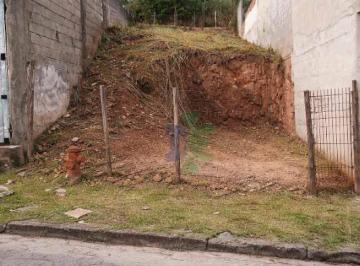 98af50c0f4eb58f5b4e1e117b34ffde810a20e57 · Terreno à venda, 180 m² por R$ 160.000,00 - Jardim Colinas - Jacareí/SP
