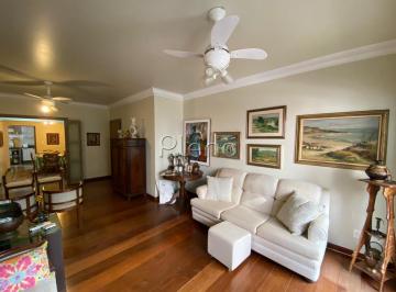 imagem · Apartamento à venda em Campinas, Cambuí, com 4 quartos, com 135 m², Edifício Siena