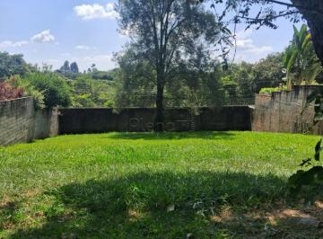 imagem · Terreno à venda em Campinas, Jardim Santa Genebra, com 778.79 m², Parque Alphavi