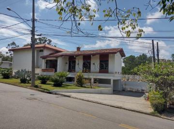 imagem · Casa à Venda no Condomínio Marambaia em Vinhedo, no bairro Marambaia.