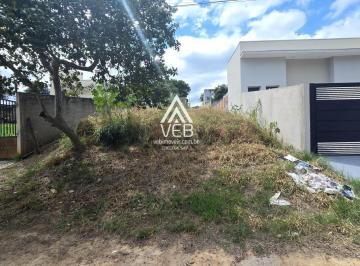 202604301508133124.jpg · Terreno para Venda em Iperó, Jardim Santa Cruz