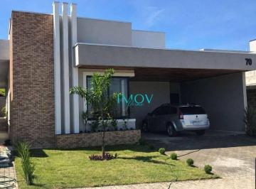420282526a78071461dc8028d51962d415ee4320 · Casa com 3 dormitórios à venda, 198 m² por R$ 1.450.000,00 - Jardim Maria Cândida - Caçapava/SP