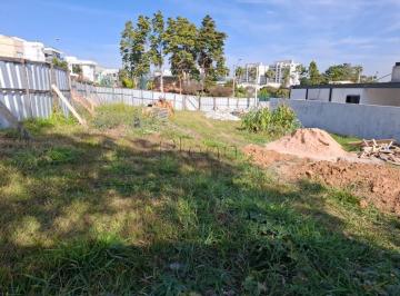 imagem · Terreno à venda em Campinas, Swiss Park, com 570 m²