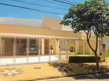 imagem · Casa à venda no Vila Nogueira, Campinas
