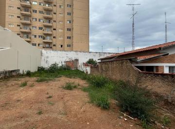 imagem · Terreno à venda em Indaiatuba, Centro, com 300 m²
