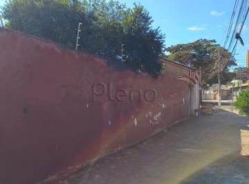 imagem · Terreno à venda em Campinas, Chácara da Barra, com 316.42 m²