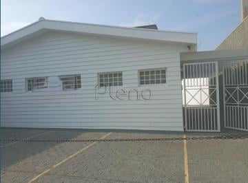 imagem · Casa para alugar em Itu, Brasil, com 8 quartos, com 200 m²