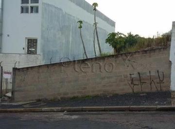 imagem · Terreno comercial à venda com 350 m² no Jardim Planalto, Valinhos.