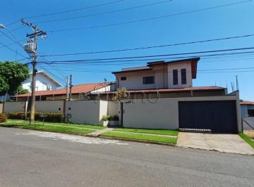 imagem · Sobrado à venda em Campinas, Parque Alto Taquaral, com 4 suítes, com 328 m²