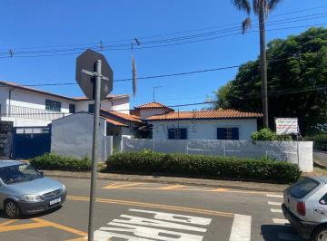 imagem · Casa à venda em Indaiatuba, Núcleo Residencial Professor Carlos Aldrovandi, com